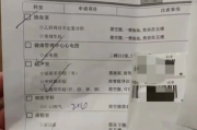 普洱市入职福利体检都要查什么，入职体检咨询
