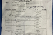 普洱市深圳入职体检有问题咨询，深圳入户体检问题咨询