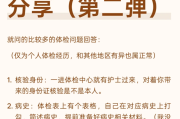 普洱市gwy体检经历分享