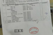 普洱市华为入职体检检查那些项目