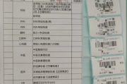 普洱市入职体检，福利体检