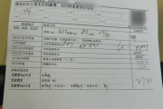 普洱市入职体检有什么项目，入职体检有问题怎么办